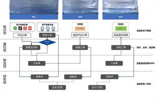 beplay官网网站截图2